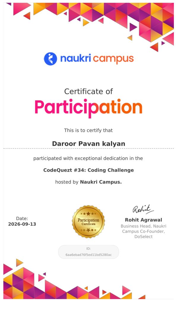 CodeQuezt Participation Certificate